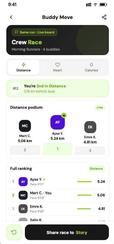 Buddyvo Buddy Move screen